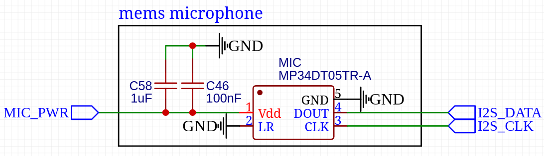 Sensor mems
