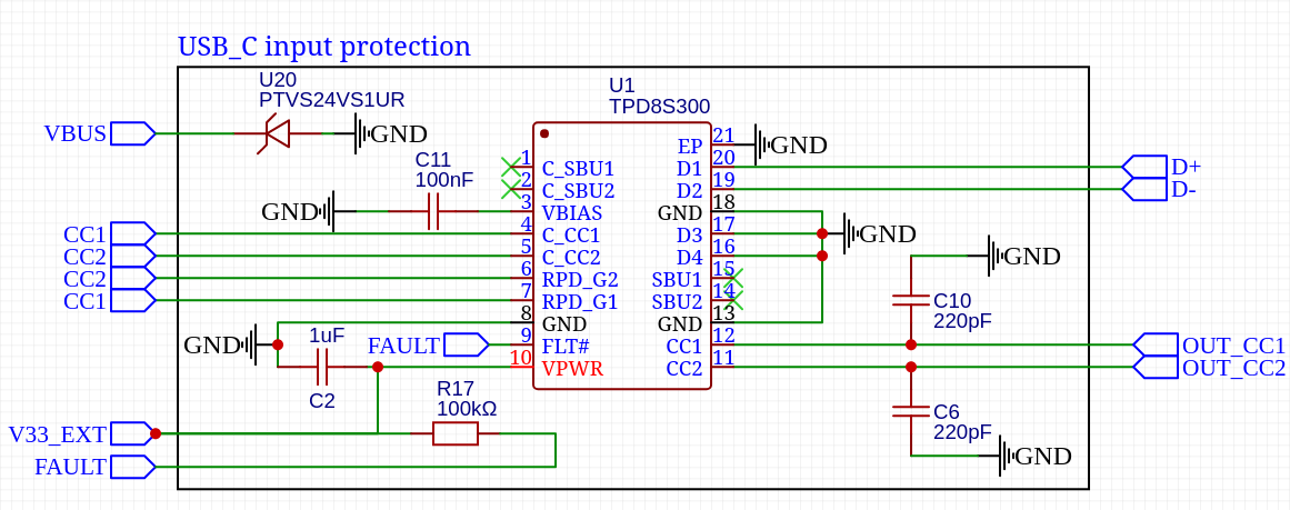 USB protection