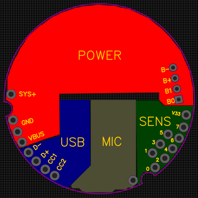 Zone des composants sur le PCB
